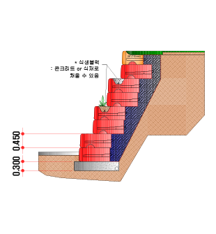 식생 옹벽 단면도